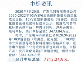 中標資訊：威勝電氣中標廣東電網7315萬